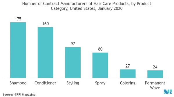 personal care packaging market_02